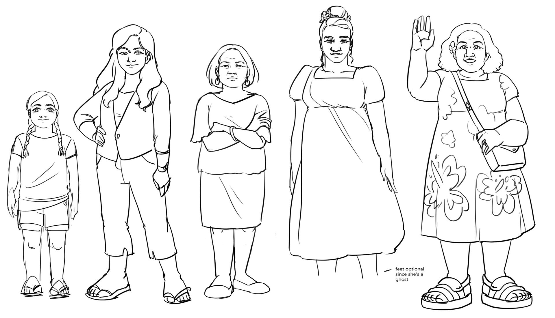 Female Cast Line-up (Kamau, 2021)