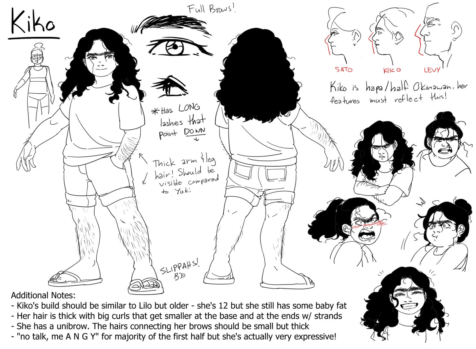 Kiko Ref Sheet (TLS, 2020)