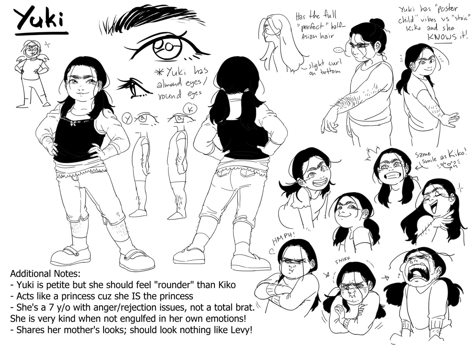 Yuki Ref Sheet (TLS, 2020)