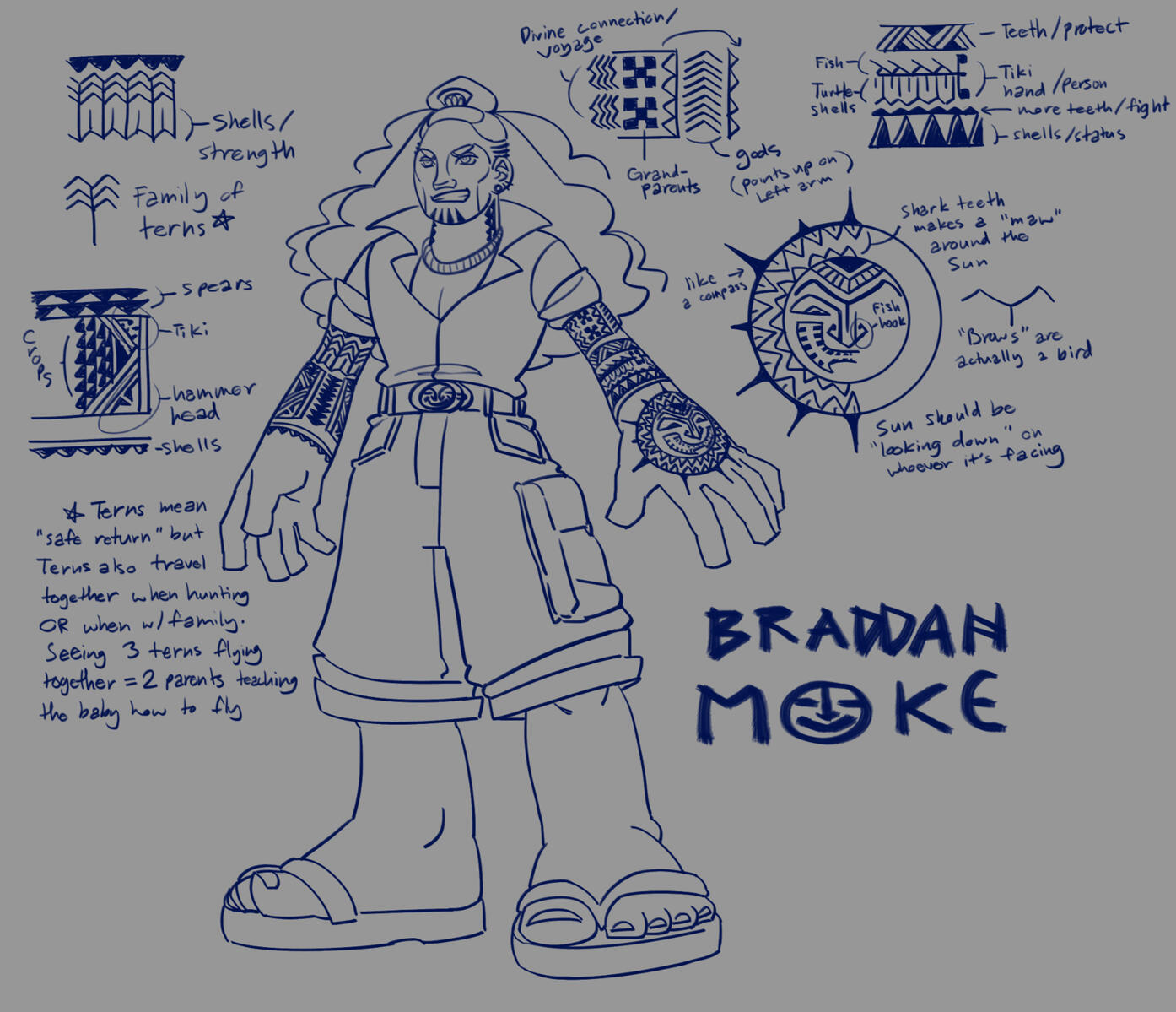 Moku Tatau Ref (Original, NSR, 2020)